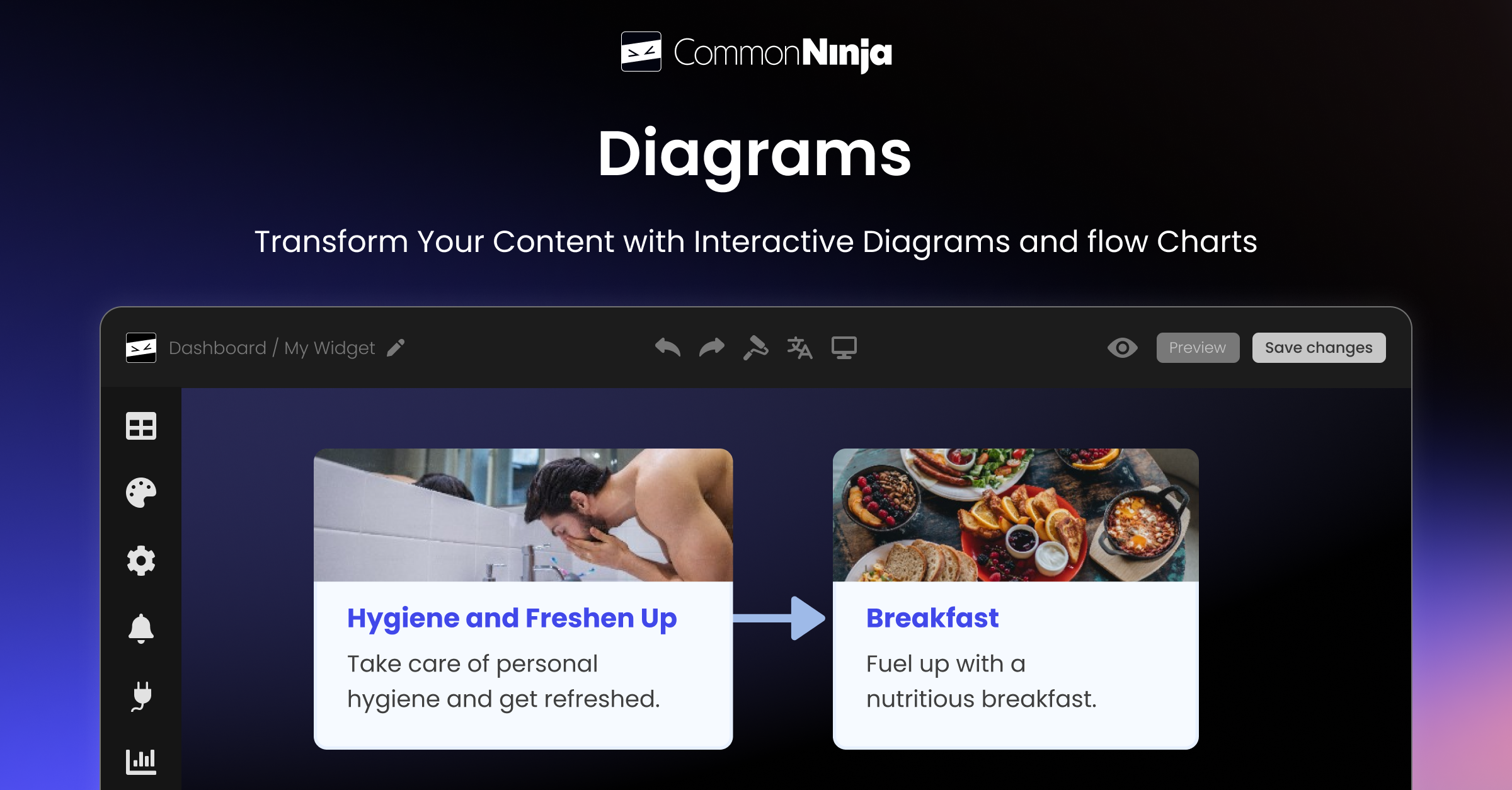 Diagrams and flow charts free works on any website
